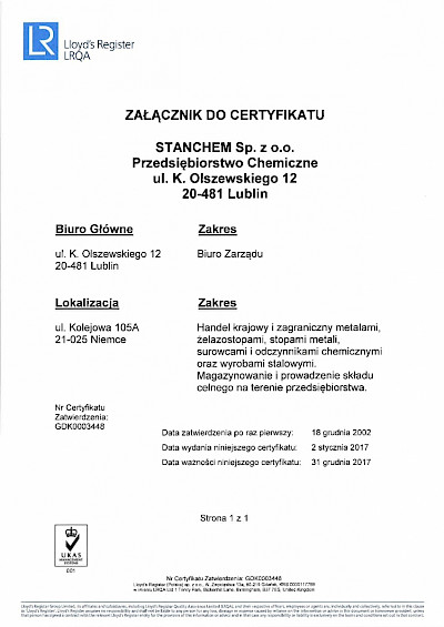 Lloyd's Register LRQA - Certyfikat (zakres)